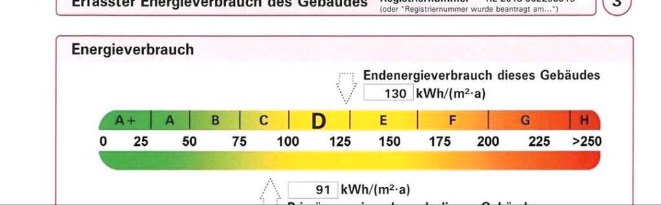 Etagenwohnung Kassel Philippinenhof-Warteberg - 1 Zimmer, 32 m&sup2;, 75.000&euro; | Angebot:25973413