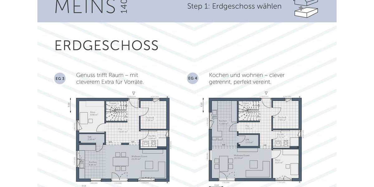 Dank Mietkaufoption ganz bequem in die eigenen vier Wände 5 zimmer