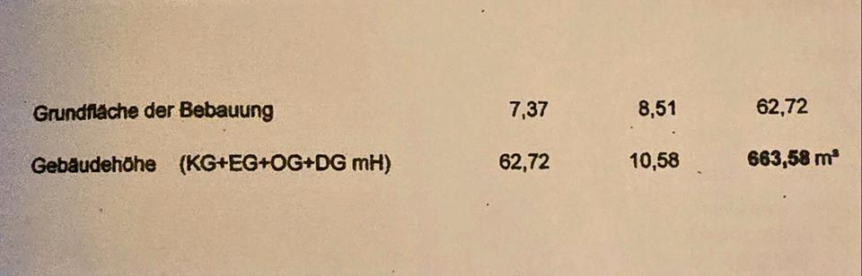 Reihenhaus Lohfelden - 7 Zimmer, 110 m&sup2;, 369.000&euro; | Angebot:25159690