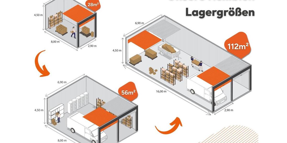 28-112m² Lager, Hallen & Lagerflächen in Kassel zur Miete! zimmer