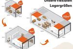 28-112m² Lager, Hallen & Lagerflächen in Kassel zur Miete! zimmer
