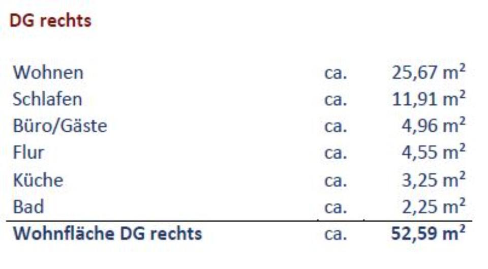 Möblierte 2,5 Zimmer-Dachgeschoss-Wohnung am Bergpark 2.5 zimmer