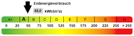 Mehrfamilienhaus, Wohnhaus Gudensberg - 3 Zimmer, 104 m&sup2;, 795.000&euro; | Angebot:26451320
