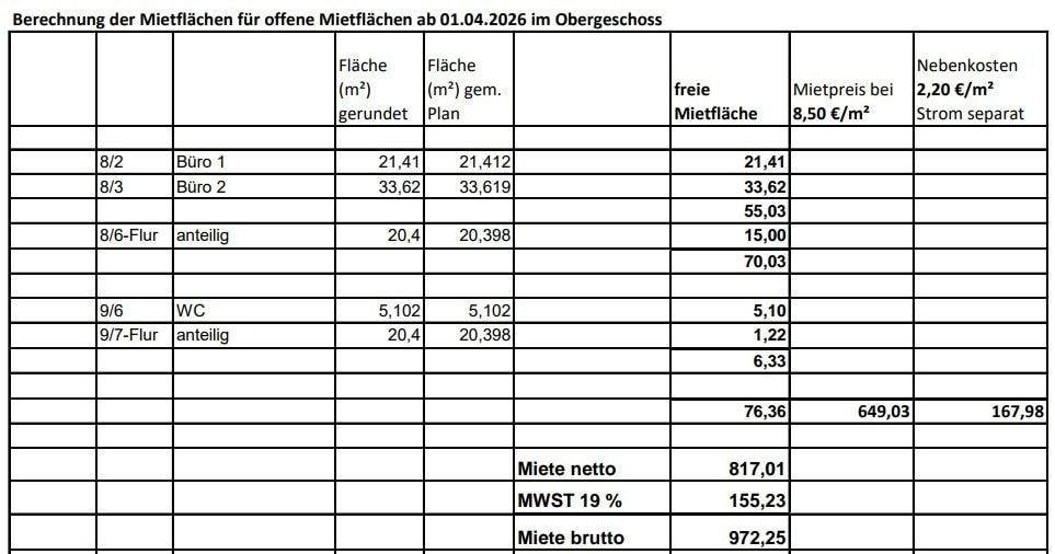 Gewerbeobjekt Baunatal Großenritte - 850&euro; | Angebot:25674222