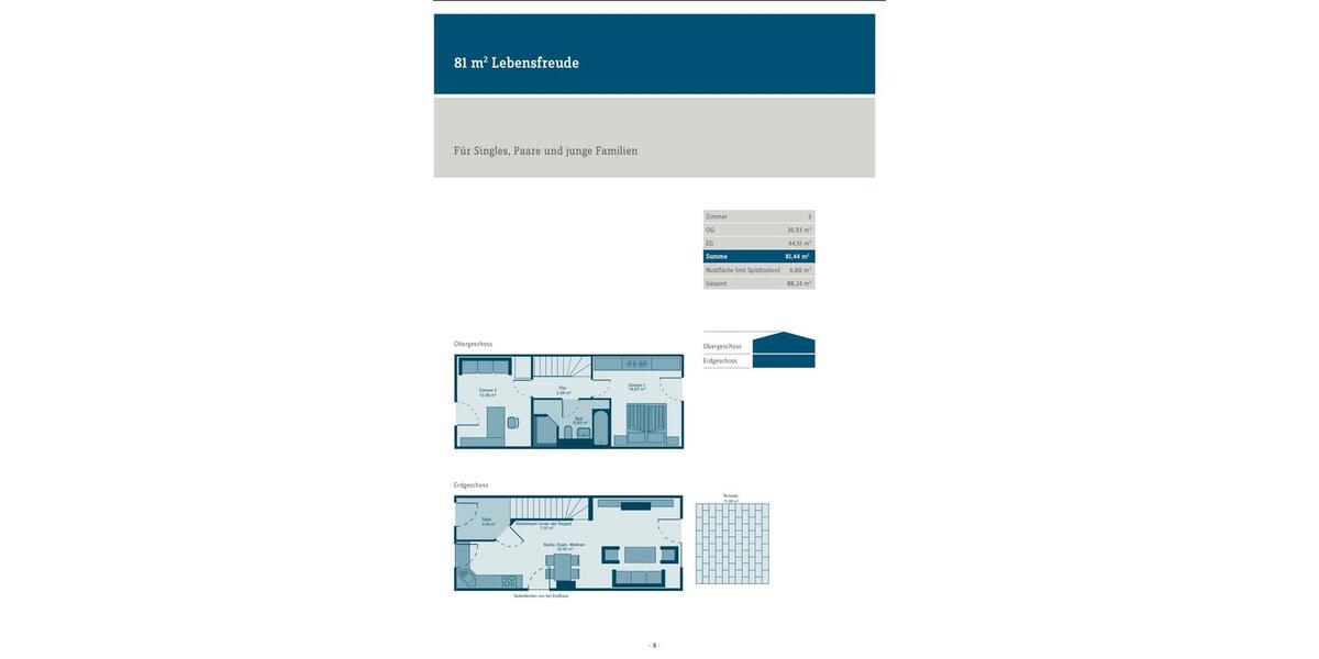 Einfamilienhaus Kassel Bettenhausen - 3 Zimmer, 81 m&sup2;, 335.000&euro; | Angebot:27040124