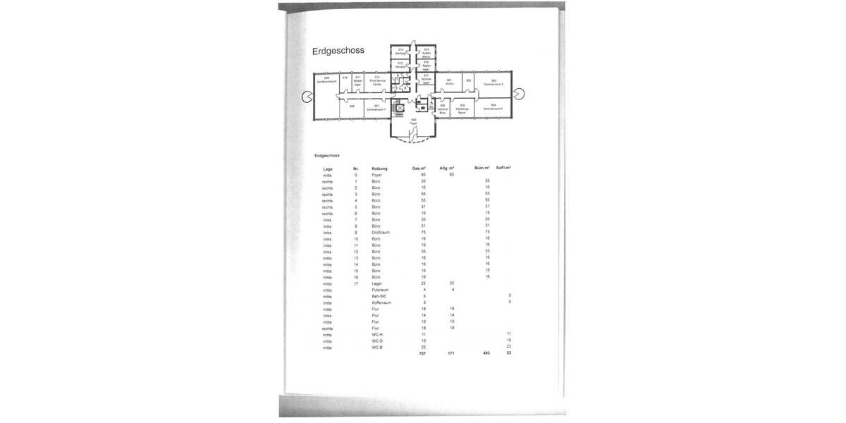 Gewerbeobjekt Kassel Waldau - 7 Zimmer, 2 m&sup2;, 2.100.000&euro; | Angebot:26696191