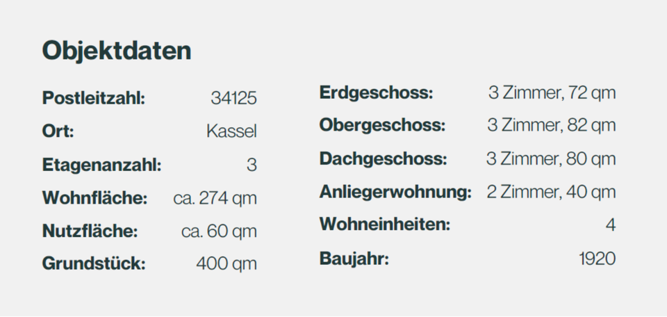 Mehrfamilienhaus, Wohnhaus Kassel Fasanenhof - 420.000&euro; | Angebot:24479131