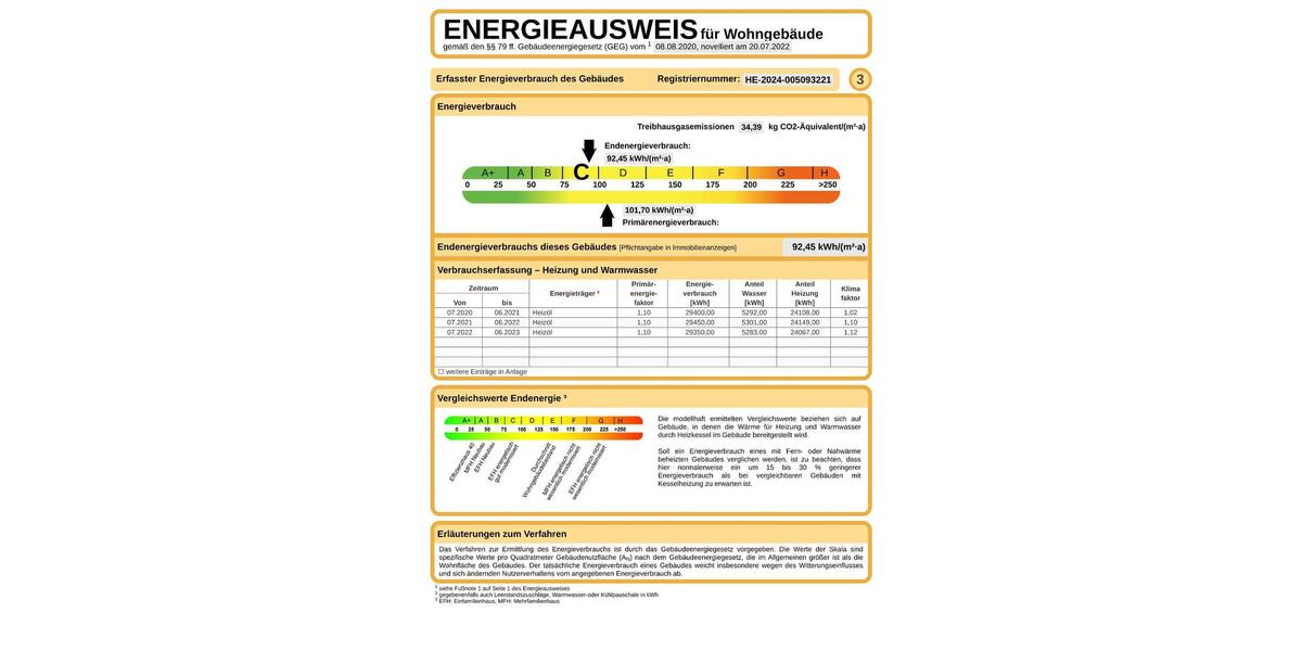 Mehrfamilienhaus, Wohnhaus Kassel Bettenhausen - 13 Zimmer, 275 m&sup2;, 425.000&euro; | Angebot:14839597