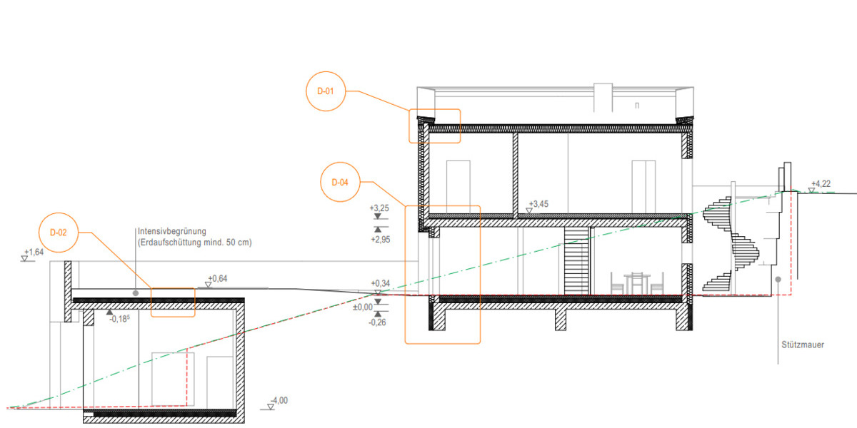 Grundstück Fritzlar Ungedanken - 65.000&euro; | Angebot:23947525
