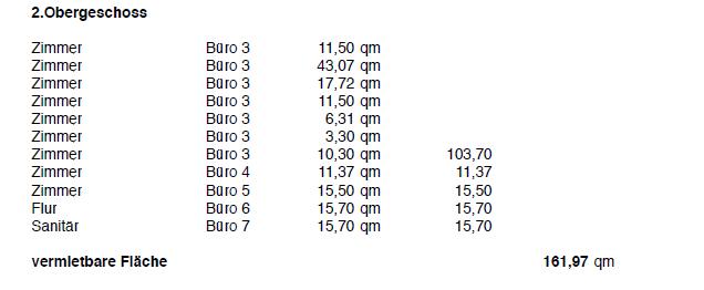 Gewerbeobjekt Kassel Vorderer Westen - 1.350&euro; | Angebot:25857584